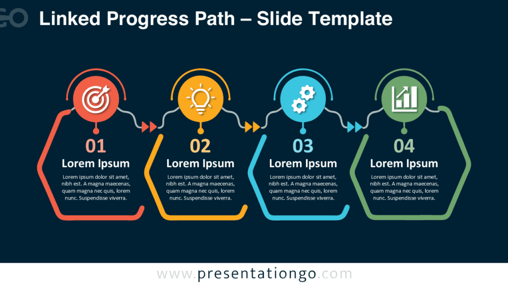 Linked Progress Path PowerPoint and Google Slides diagram showing four sequential stages with icons, connectors, and editable text.