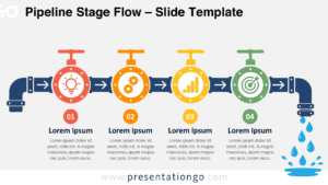 Pipeline Stage Flow PowerPoint diagram with four editable checkpoints, directional arrows, labels, and Office icons.