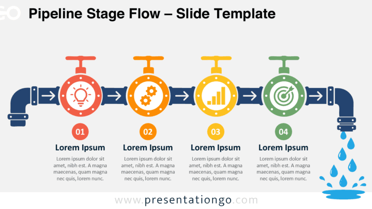 Pipeline Stage Flow Diagram for PowerPoint and Google Slides
