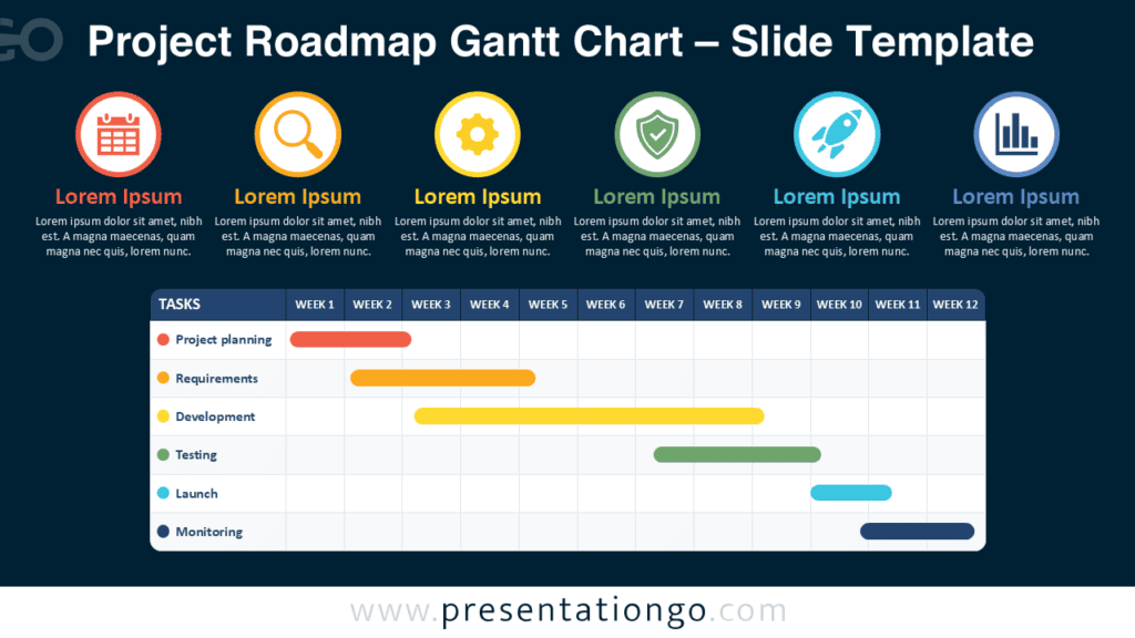Project Roadmap Gantt Chart for PowerPoint and Google Slides showing six phases, editable icons, tasks, and a 12-week timeline.
