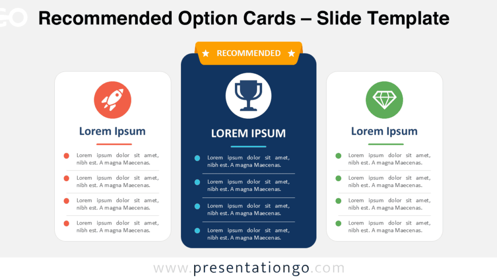 Recommended Option Cards PowerPoint & Google Slides Recommended Option Cards PowerPoint diagram with three comparison cards and a highlighted center choice for Google Slides.