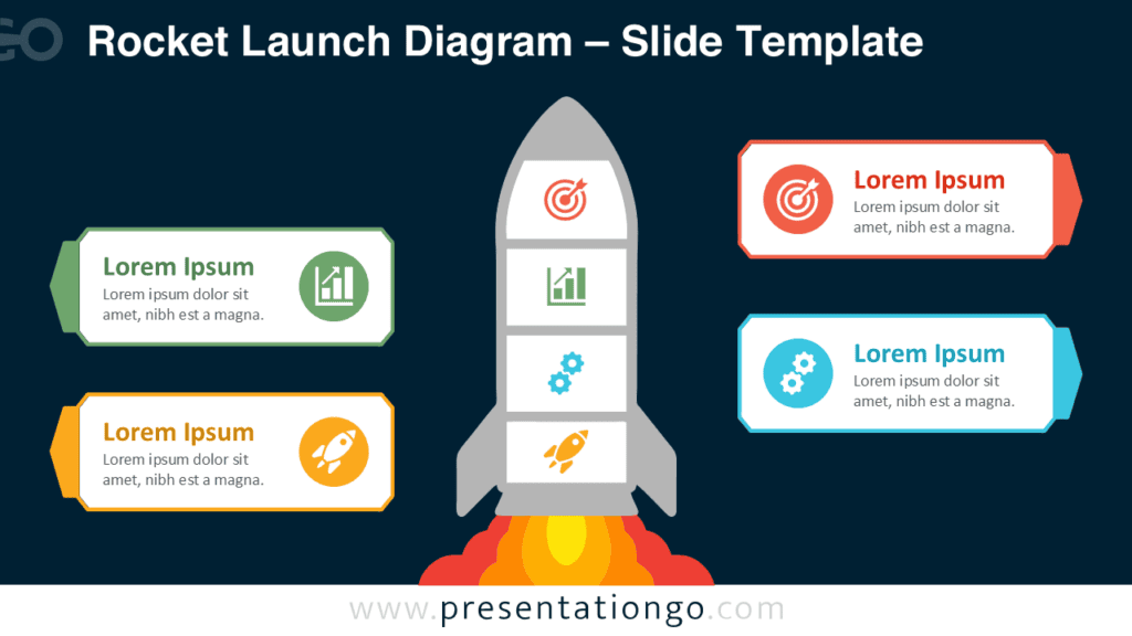 Rocket Launch Diagram for PowerPoint and Google Slides showing four editable callouts around a central rocket launch graphic.