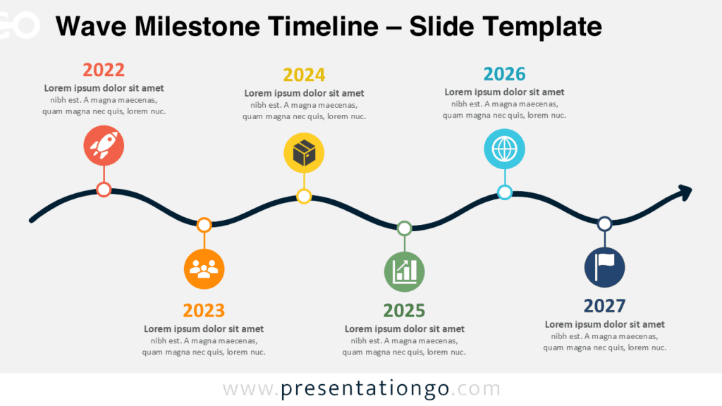 Wave Milestone Timeline for PowerPoint & Google Slides Wave Milestone Timeline for PowerPoint and Google Slides with six dated milestones, icons, text, and a flowing curved path.