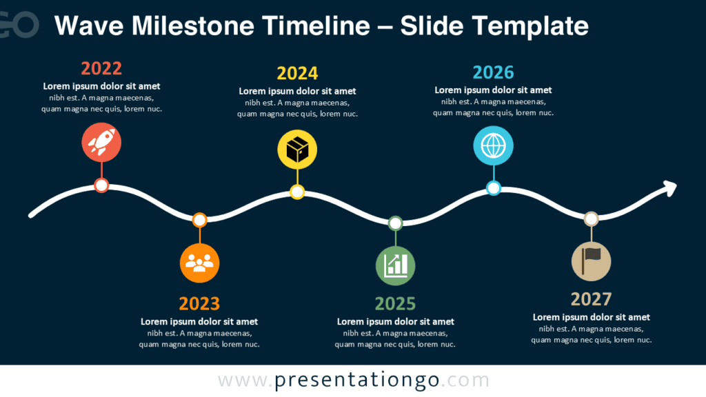 Wave Milestone Timeline for PowerPoint & Google Slides Wave Milestone Timeline for PowerPoint and Google Slides with milestones, icons, dates, and a flowing path on a dark slide.