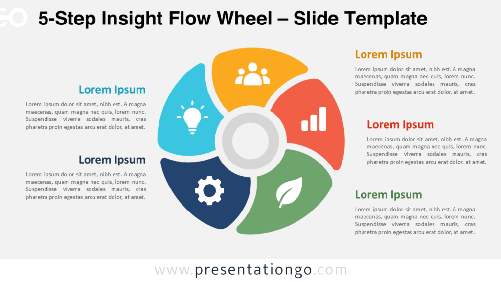 5-Step Insight Flow Wheel Wheel PowerPoint Diagram