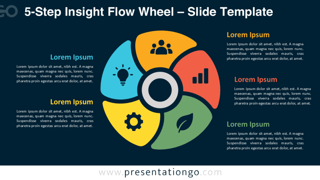 5-Step Insight Flow Wheel Wheel PowerPoint Diagram
