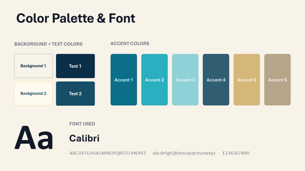 Columbus Voyage color palette for PowerPoint and Google Slides with six maritime accent colors and a Calibri font sample.