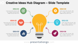 Creative Ideas Hub Diagram for PowerPoint and Google Slides with a central light bulb linked to six editable idea sections.