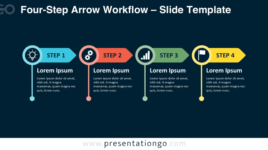 Four-Step Arrow Workflow PowerPoint Dark Theme Four-Step Arrow Workflow for PowerPoint and Google Slides showing four editable stages with icons and text on a dark theme.