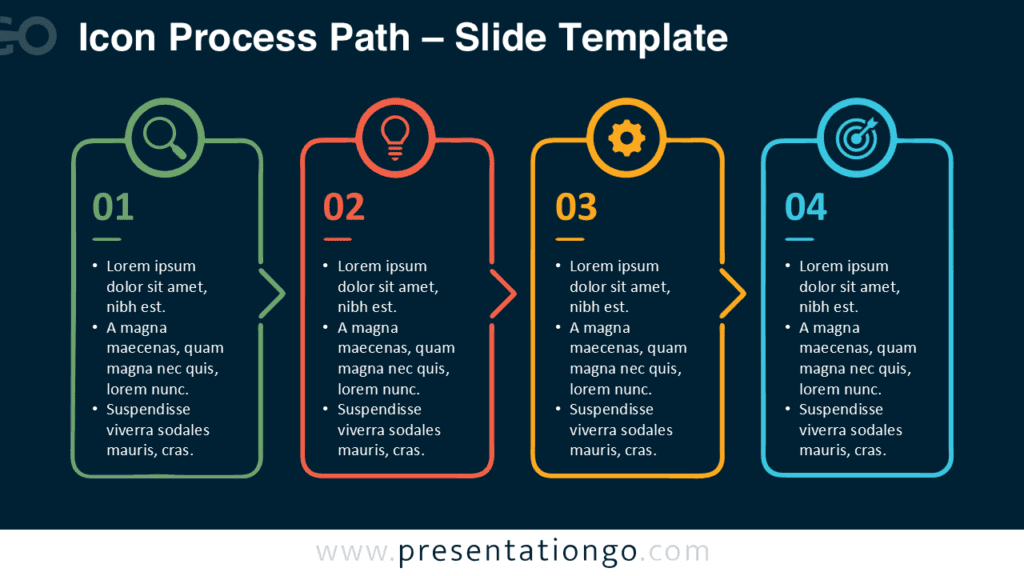 Icon Process Path diagram for PowerPoint and Google Slides with four connected stages, editable icons, text, and dark slide design.