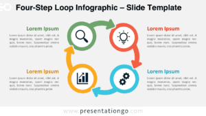 Four-Step Loop Infographic for PowerPoint and Google Slides with four connected stages, arrows, icons, and editable text.