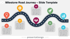 Milestone Road Journey diagram for PowerPoint and Google Slides showing editable road milestones, text boxes, and icons.