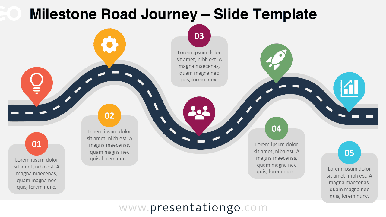 Milestone Road Journey diagram for PowerPoint and Google Slides showing editable road milestones, text boxes, and icons.
