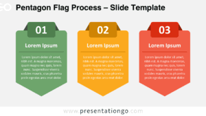 Pentagon Flag Process diagram for PowerPoint and Google Slides with three numbered flag shapes for steps, stages, or ideas.
