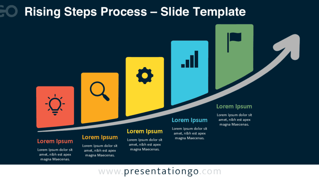 Rising Steps Process PowerPoint and Google Slides graphic showing five ascending milestones, icons, and an upward arrow.
