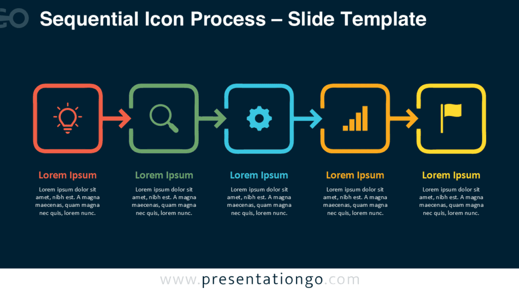 Sequential Icon Process for PowerPoint and Google Slides with five connected steps, editable icons, arrows, and text.