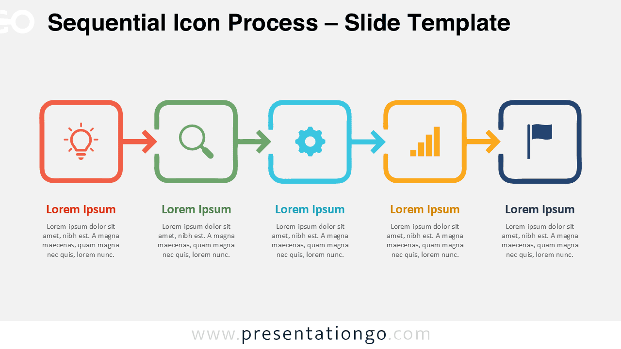 Sequential Icon Process for PowerPoint and Google Slides showing five connected stages with editable icons, arrows, and text.