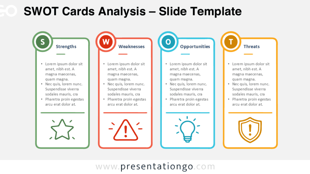 SWOT Cards Analysis for PowerPoint and Google Slides with four editable cards for strengths, weaknesses, opportunities and threats.
