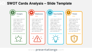 SWOT Cards Analysis for PowerPoint and Google Slides with four editable cards for strengths, weaknesses, opportunities and threats.