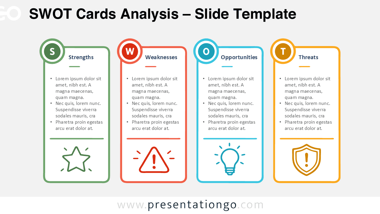 SWOT Cards Analysis for PowerPoint and Google Slides with four editable cards for strengths, weaknesses, opportunities and threats.