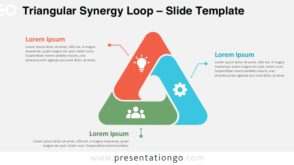 Triangular Synergy Loop PowerPoint diagram for Google Slides with three interlocking sections, icons, and text callouts.