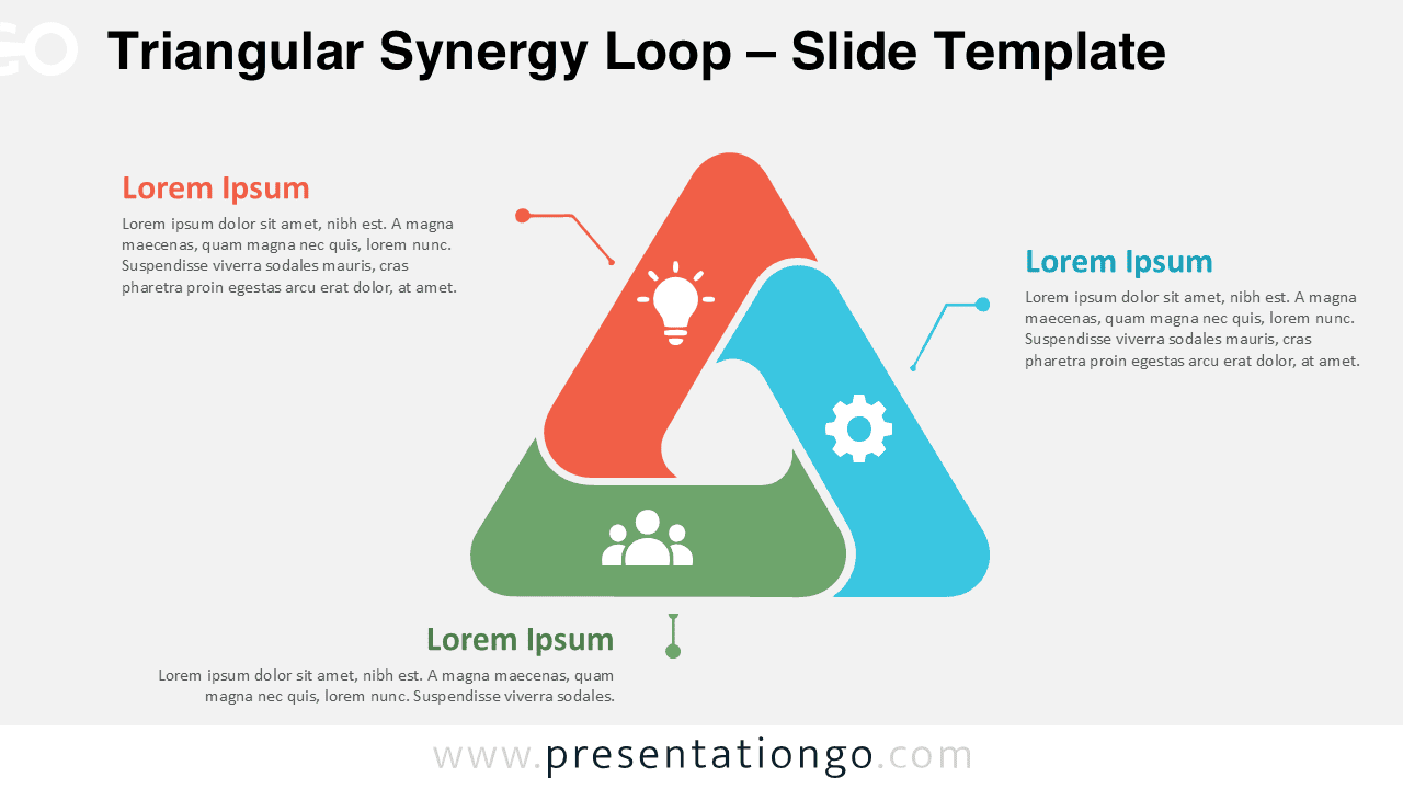 Triangular Synergy Loop PowerPoint diagram for Google Slides with three interlocking sections, icons, and text callouts.