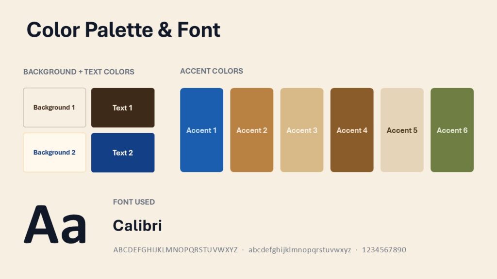 Yom Kippur Light Palette | PowerPoint & Google Slides Yom Kippur Light palette and fonts slide for PowerPoint and Google Slides with custom ceremonial colors and Calibri type